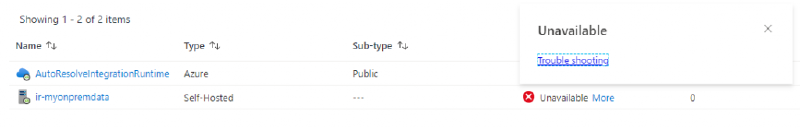 Migrated IR showing as unavailable